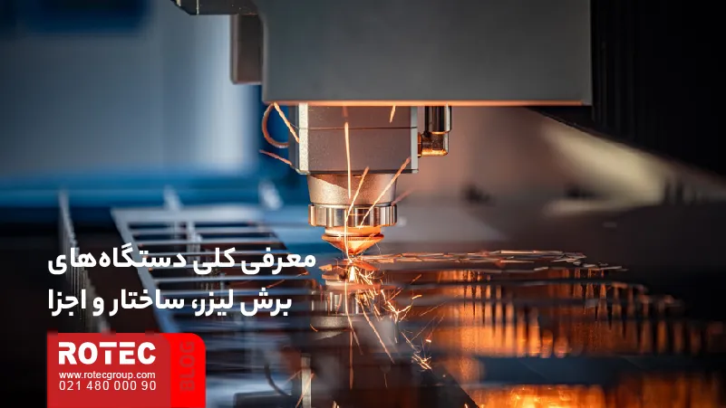 Types of laser cutting machines 07 8 11zon