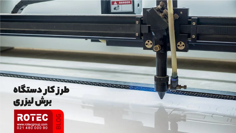 طرز کار دستگاه برش لیزری
