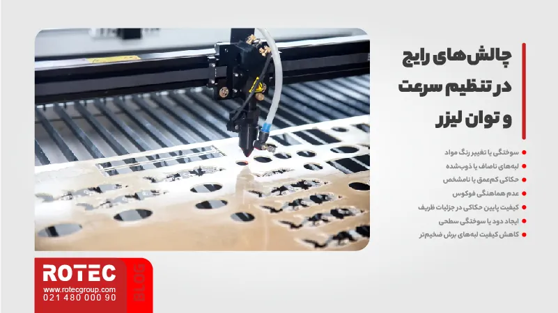 laser power and speed 04 5 11zon