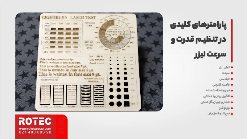 laser power and speed 05 1 11zon