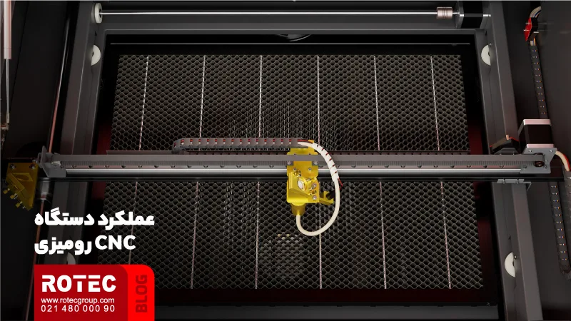 عملکرد بخش برقی دستگاه