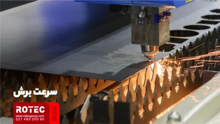 Laser Cutting Material 1