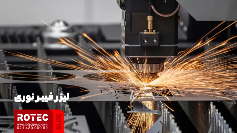 چطور قطعات داخلی دستگاه برش لیزریِ خود را انتخاب کنیم؟ 1 لیزر فیبر نوری