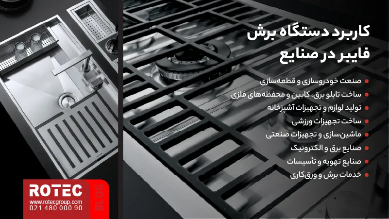 کاربرد دستگاه برش فایبر در صنایع 2 Applications of Fiber Cutting Machines in Industry 05 5 11zon