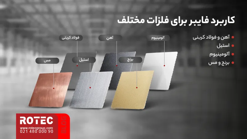 کاربرد دستگاه برش فایبر در صنایع 3 Applications of Fiber Cutting Machines in Industry 06 6 11zon
