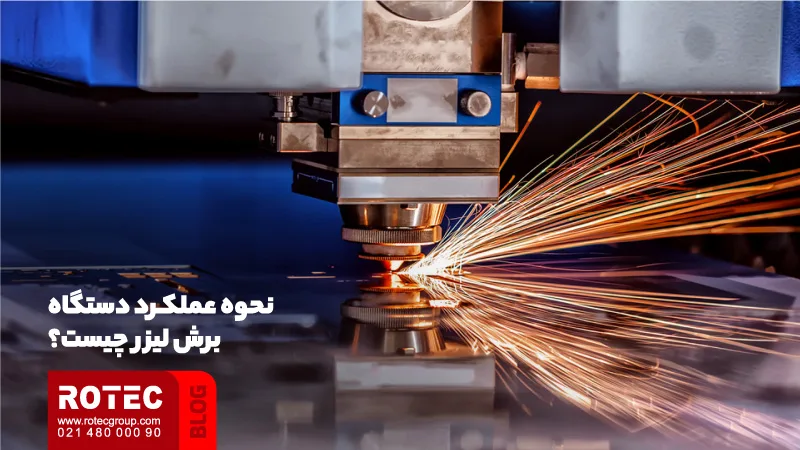 6 سوال رایج در مورد دستگاه برشلیزری 1 نحوه عملکرد دستگاه برش لیزر