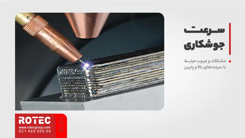 پارامترهای جوش لیزری: سرعت جوشکاری