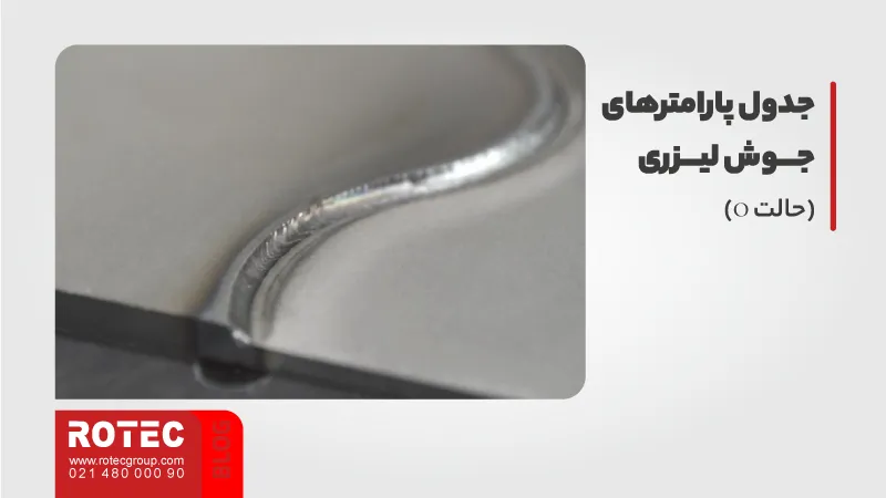 جدول پارامترهای جوش لیزری (حالت O)