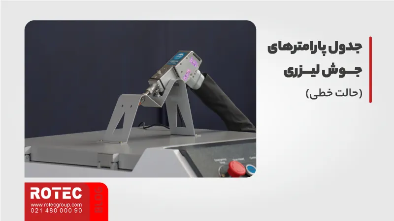 جدول پارامترهای جوش لیزری (حالت خطی)