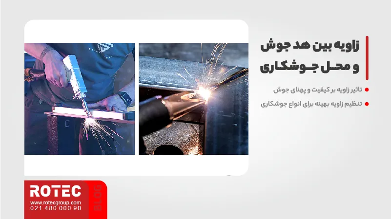 پارامترهای جوش لیزری: زاویه بین هد جوش و محل جوشکاری