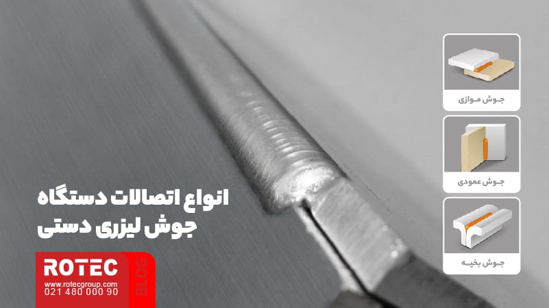 جوش لیزری دستی چیست