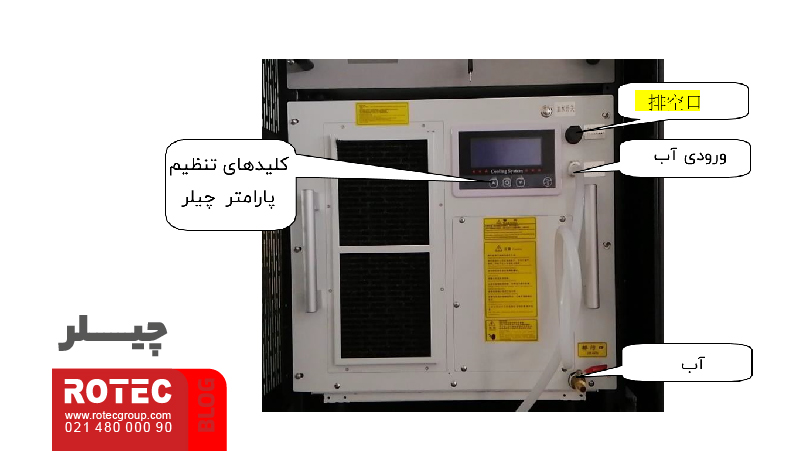 نکات ایمنی دستگاه جوش لیزری + راهنمای کاربران 9 راهنمای کاربردان دستگاه جوش لیزری