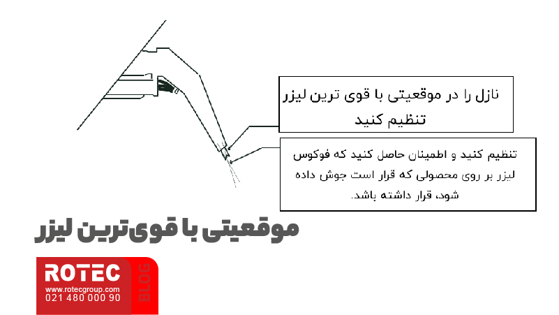 نکات ایمنی دستگاه جوش لیزری + راهنمای کاربران 16 نکات ایمنی دستگاه جوش لیزری