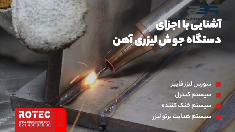 دستگاه جوش لیزری آهن چیست؛ بررسی عملکرد و پتانسیل تکنولوژی دستگاه 2 دستگاه جوش لیزری آهن چیست