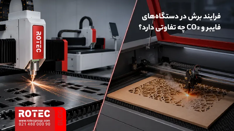 برش لیزری چگونه انجام میشود؟ 2 مقایسه برش لیزری فایبر برای فلزات و لیزر CO2 برای متریال غیرفلزی مانند چوب
