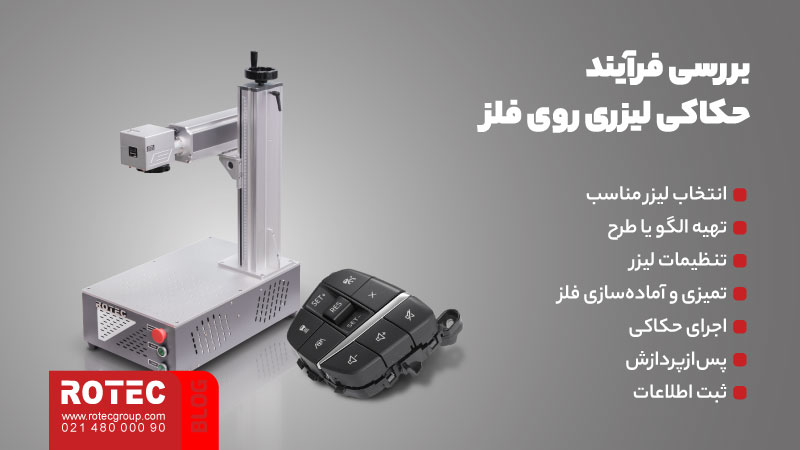 حکاکی لیزری روی فلز چیست؛ بهترین روش برای حک روی فلزات 3 حکاکی لیزری روی فلز چیست<