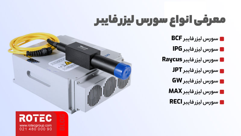 سورس لیزر چیست؟ بررسی بهترین سورس های لیزر فایبر 3 انتخاب بهترین سورس لیزر فایبر