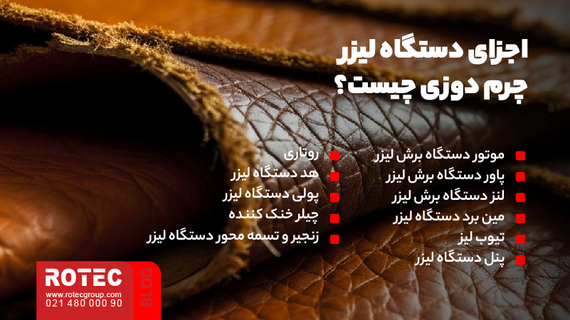 آشنایی با دستگاه لیزر چرم دوزی 6 اجزای دستگاه لیزر چرم دوزی چیست؟