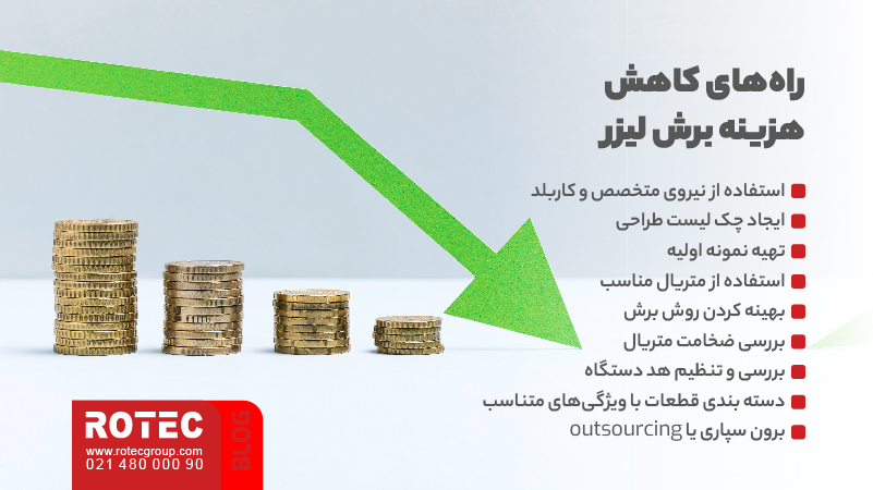 راه‌ های کاهش هزینه برش لیزر؛ مدیریت هزینه‌ها در فرآیند برش با تکنولوژی لیزر