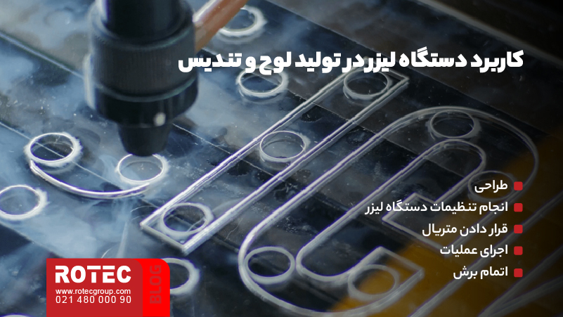 کاربرد دستگاه لیزر در تولید لوح و تندیس 5 کاربرد دستگاه لیزر در تولید لوح و تندیس