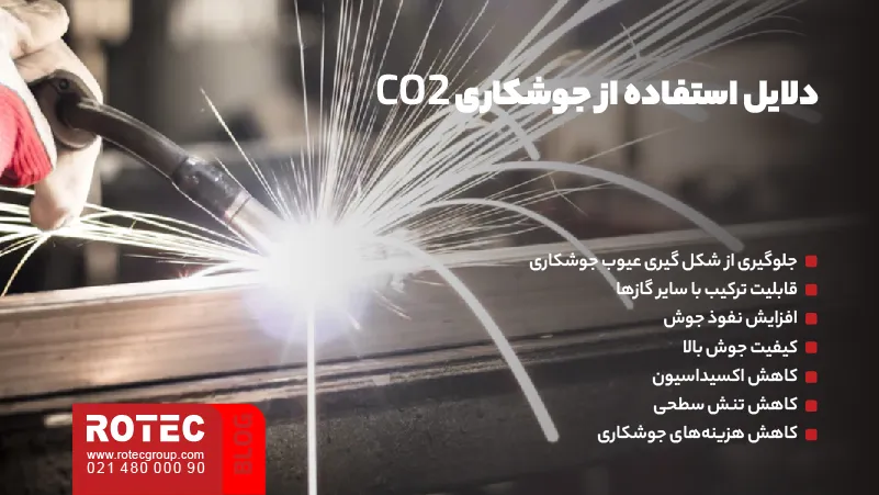 جوشکاری CO2 چیست و چگونه انجام می شود؟ 4 What is CO2 welding and how is it done 04 11zon