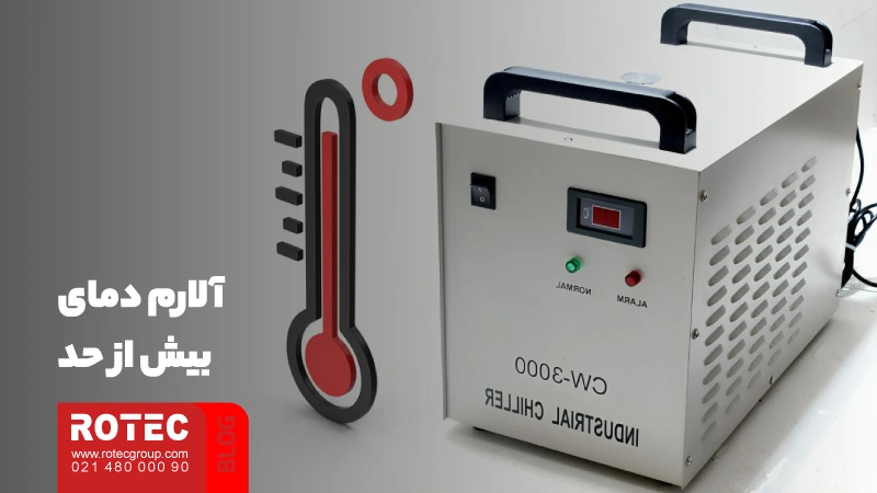مشکلات آب چیلر دستگاه برش لیزری و روشهای رفع آن 2 آلارم دمای بیش از حد