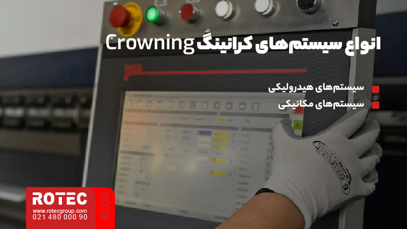 انواع سیستم‌های کرانینگ Crowning