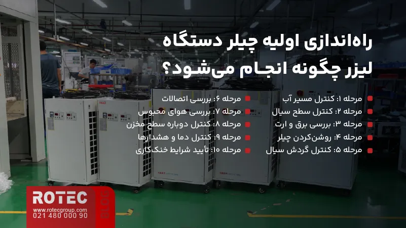 مراحل راه‌اندازی اولیه چیلر دستگاه لیزر و بررسی گردش سیال