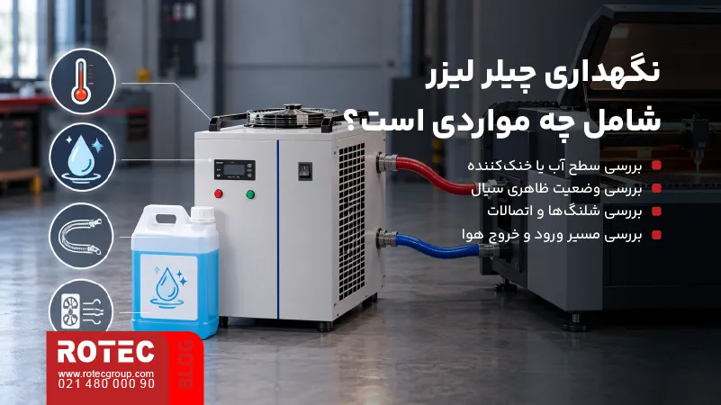 موارد نگهداری چیلر دستگاه لیزر شامل سیال، شلنگ‌ها و مسیر هوا
