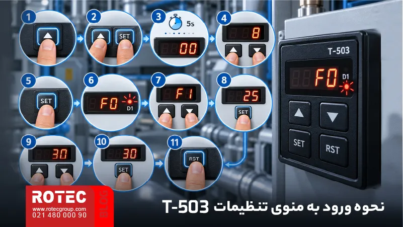 مراحل ورود به منوی تنظیمات کنترلر T-503 چیلر دستگاه لیزر