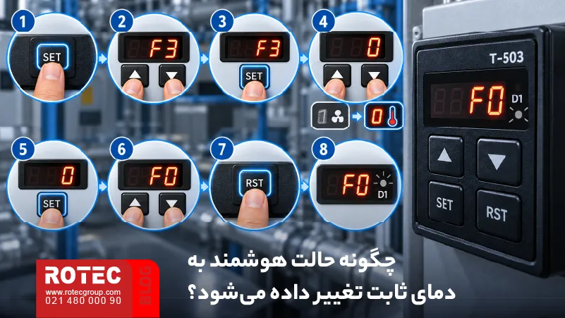 نحوه تغییر حالت هوشمند به کنترل دمای ثابت در کنترلر T-503