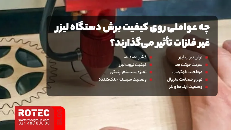 عوامل مؤثر بر کیفیت برش لیزری متریال‌های غیرفلزی