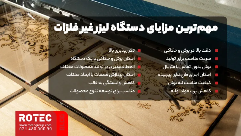مهم‌ترین مزایای دستگاه‌های لیزر غیرفلزات در تولید محصولات متنوع