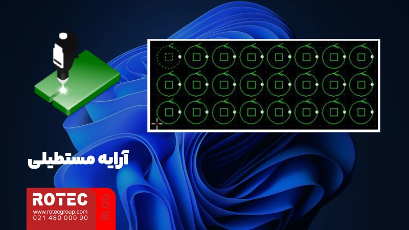 آموزش نرم افزار CypCut 38 CypCutE User Manual 67 2 11zon