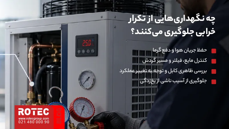 نگهداری پیشگیرانه چیلر دستگاه لیزر برای کاهش خرابی‌های تکرارشونده