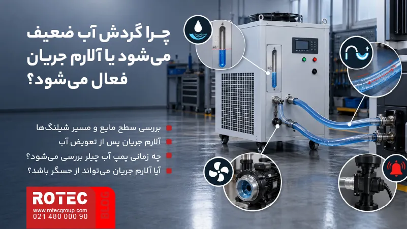 علت کاهش گردش آب و فعال شدن آلارم جریان در چیلر دستگاه لیزر