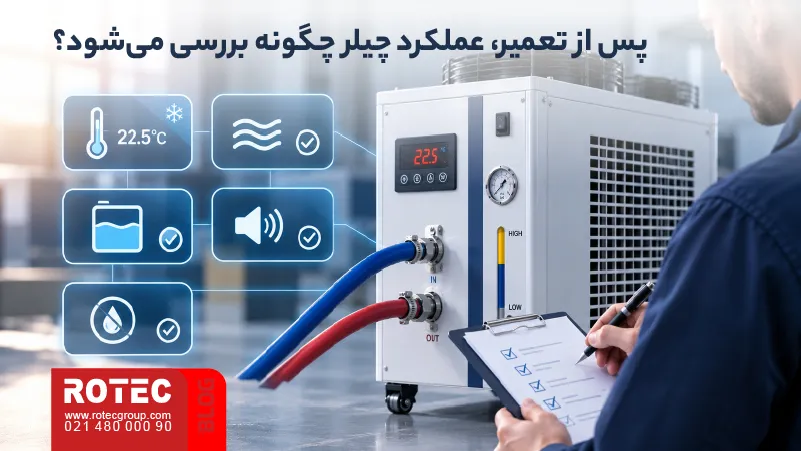 بررسی عملکرد چیلر دستگاه لیزر پس از تعمیر شامل دما، گردش آب و نشتی