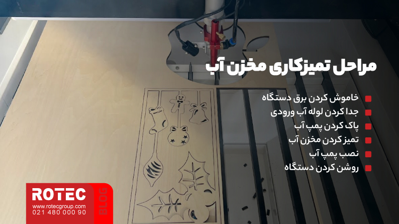 جامعترین چک لیست دستگاه های لیزری غیر فلزات 9 The most comprehensive checklist of non metal laser devices 11