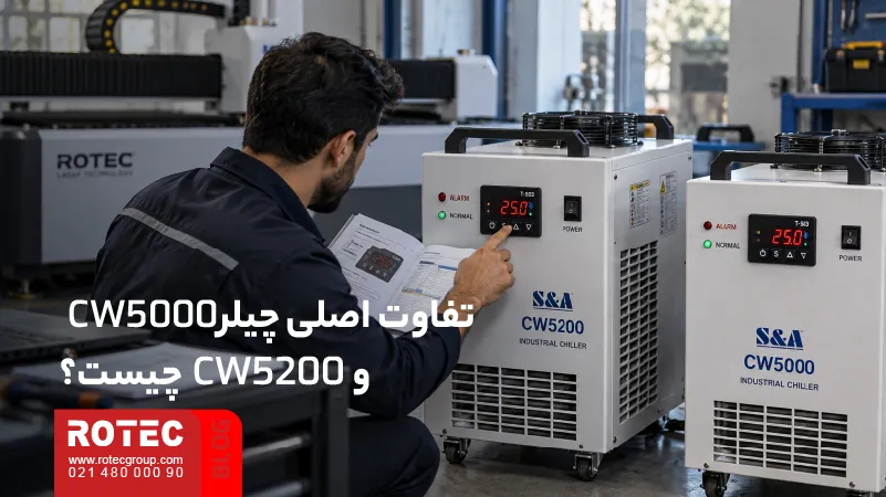تفاوت اصلی چیلرهای S&A CW5000 و CW5200 در مشخصات و کاربرد