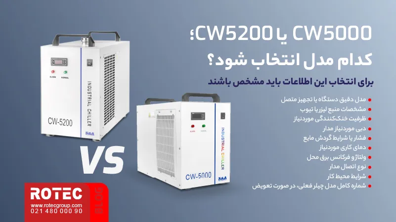 راهنمای انتخاب بین چیلر S&A CW5000 و CW5200 براساس نیاز دستگاه لیزر