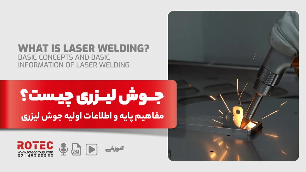 وبلاگ دستگاه جوش لیزری 2 What is laser welding 01 2 11zon