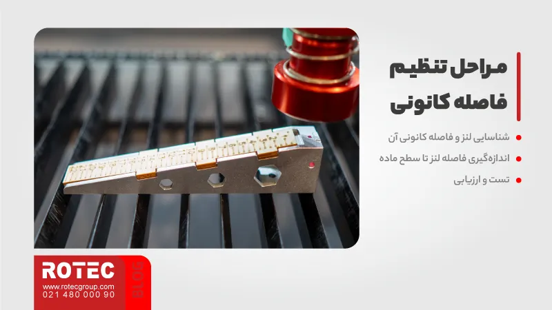 آموزش تنظیم فاصله کانونی دستگاه لیزر 2 چگونه فاصله کانونی لنز دستگاه لیزر را بهطور دقیق تنظیم کنیم؟