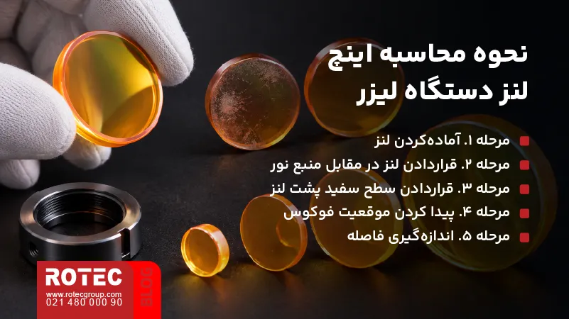 آموزش محاسبه اینچ لنز دستگاه لیزر با تاباندن نور و اندازه‌گیری فاصله فوکوس