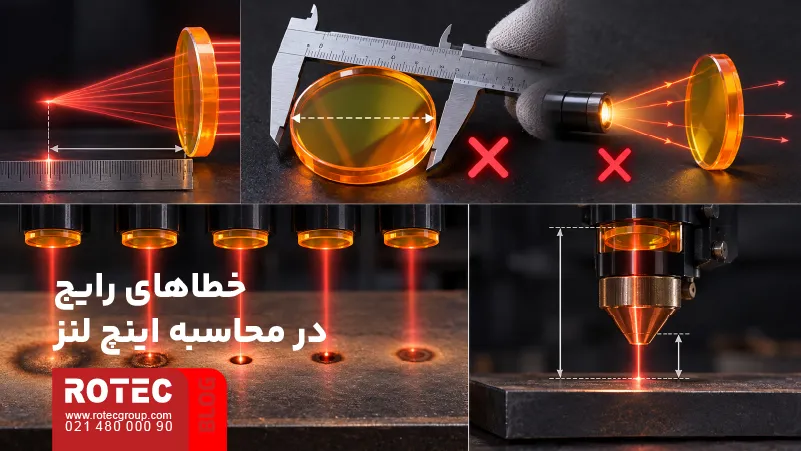 خطاهای رایج در محاسبه اینچ و اندازه‌گیری فاصله کانونی لنز دستگاه لیزر