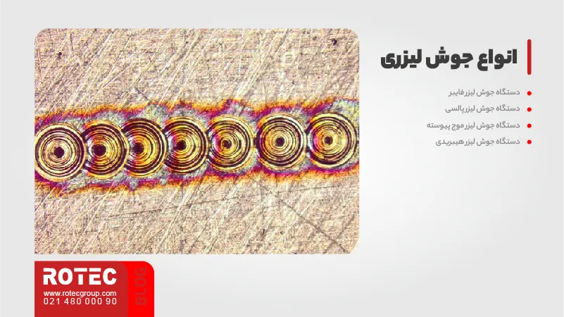 نحوه عملکرد دستگاه جوش لیزر