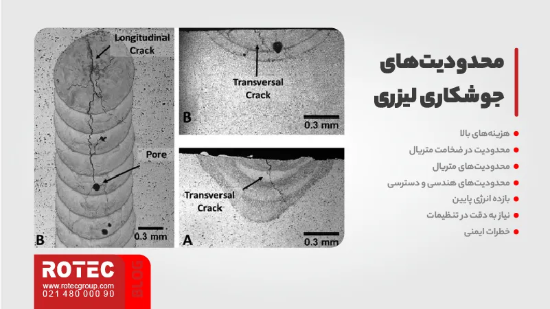 محدودیتهای جوشکاری لیزری