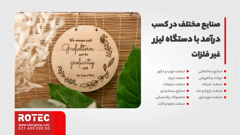 Making money with non metal laser machines 03 4 11zon