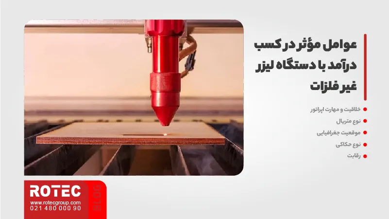 Making money with non metal laser machines 04 5 11zon