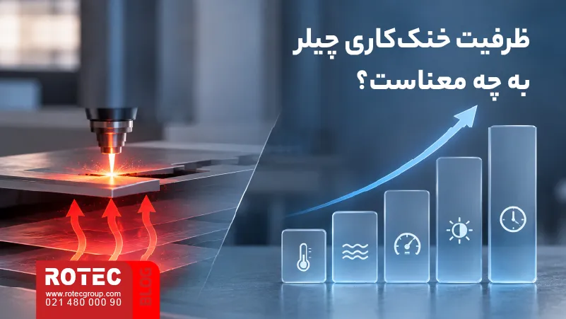 مفهوم ظرفیت خنک‌کاری چیلر دستگاه لیزر و ارتباط آن با دفع حرارت