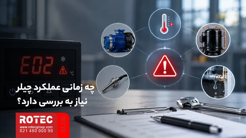 نشانه‌های نیاز به بررسی عملکرد چیلر دستگاه لیزر و اجزای خنک‌کاری